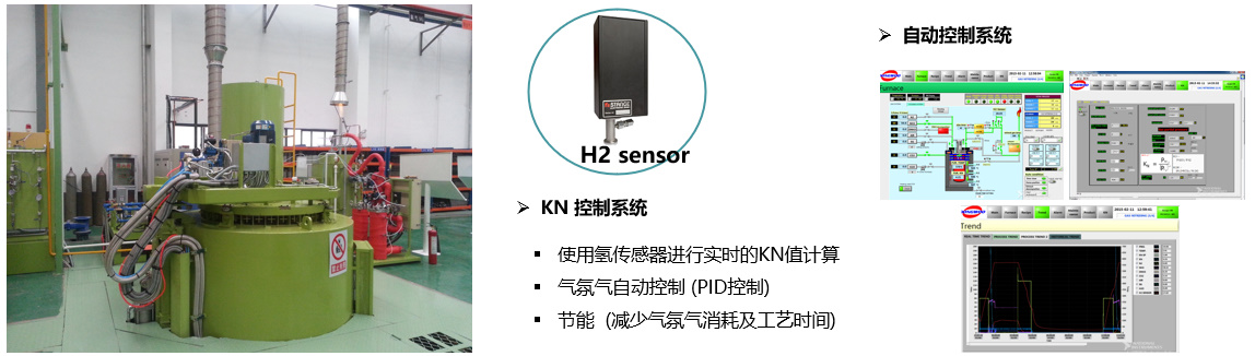 (图1)